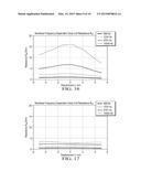 Electrodynamic Loudspeaker with Conducting Elements diagram and image