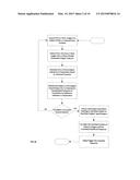 Methods Systems Apparatuses Circuits and Associated Computer Executable     Code for Video Based Subject Characterization, Categorization,     Identification and/or Presence Response diagram and image