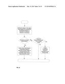 Methods Systems Apparatuses Circuits and Associated Computer Executable     Code for Video Based Subject Characterization, Categorization,     Identification and/or Presence Response diagram and image