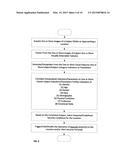 Methods Systems Apparatuses Circuits and Associated Computer Executable     Code for Video Based Subject Characterization, Categorization,     Identification and/or Presence Response diagram and image