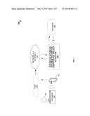 AUTOMATED DOCUMENT RECOGNITION, IDENTIFICATION, AND DATA EXTRACTION diagram and image