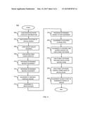 SYSTEM AND METHOD FOR DESIGNING AND CONSTRUCTING OPTICAL NETWORKS diagram and image