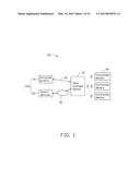 REMOTE CONTROL SYSTEM AND METHOD diagram and image