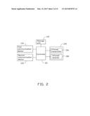 REMOTE CONTROL SYSTEM AND METHOD diagram and image