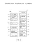 REMOTE CONTROL SYSTEM AND METHOD diagram and image