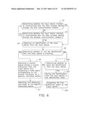 REMOTE CONTROL SYSTEM AND METHOD diagram and image