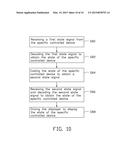 REMOTE CONTROL SYSTEM AND METHOD diagram and image