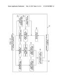 DISC SHAFT CENTER ADJUSTING MECHANISM IN GAS TURBINE diagram and image