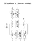 DISC SHAFT CENTER ADJUSTING MECHANISM IN GAS TURBINE diagram and image