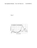 FLUID PRESSURE PUMP diagram and image