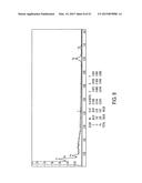 METHODS FOR USING METAL CATALYSTS IN CARBON OXIDE CATALYTIC CONVERTERS diagram and image