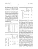 METHOD OF PREPARING CARBON FIBER FROM WOOD WASTE INCLUDING ADHESIVE diagram and image