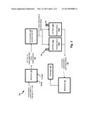 Hydrogen Separation for Hydrocarbon Reforming Gas diagram and image