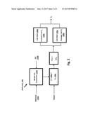 Hydrogen Separation for Hydrocarbon Reforming Gas diagram and image