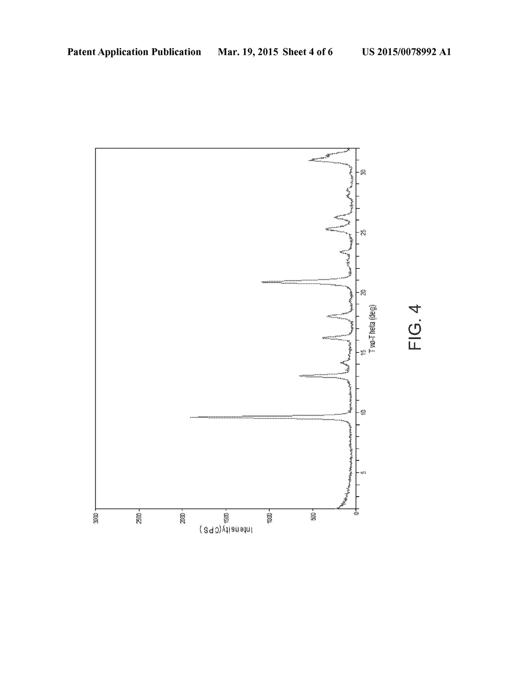 METHOD FOR PREPARING CHA-TYPE MOLECULAR SIEVES USING COLLOIDAL     ALUMINOSILICATE AND NOVEL STRUCTURE DIRECTING AGENTS - diagram, schematic, and image 05