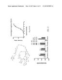 CYCLIC PEPTIDES AS PROTEIN TARGETING AGENTS diagram and image