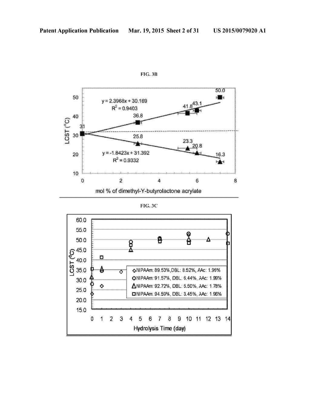 INJECTABLE HYDROGELS - diagram, schematic, and image 03