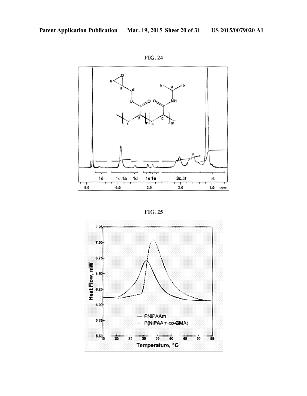 INJECTABLE HYDROGELS - diagram, schematic, and image 21