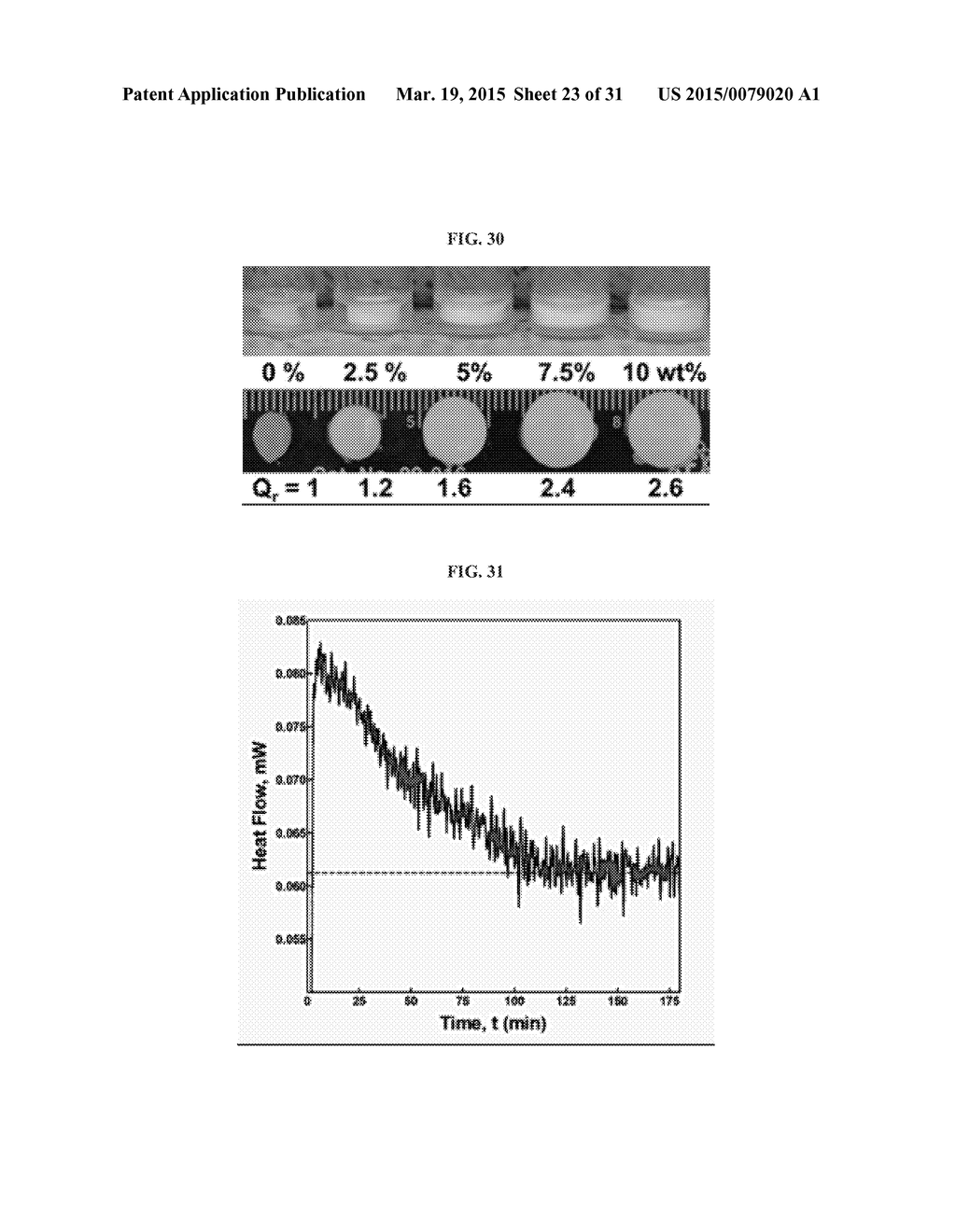 INJECTABLE HYDROGELS - diagram, schematic, and image 24