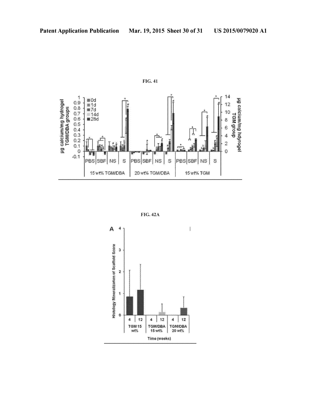 INJECTABLE HYDROGELS - diagram, schematic, and image 31