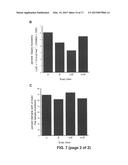 MEANS AND METHODS FOR GENERATING IMPROVED PROTEINS diagram and image