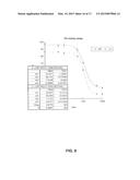 MEANS AND METHODS FOR GENERATING IMPROVED PROTEINS diagram and image