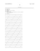 HYPERGLYCOSYLATED BINDING POLYPEPTIDES diagram and image