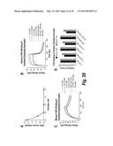 HYPERGLYCOSYLATED BINDING POLYPEPTIDES diagram and image