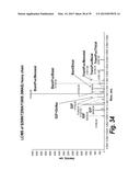 HYPERGLYCOSYLATED BINDING POLYPEPTIDES diagram and image