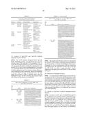 HYPERGLYCOSYLATED BINDING POLYPEPTIDES diagram and image