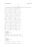 IDENTIFICATION OF NON-RESPONDERS TO HER2 INHIBITORS diagram and image