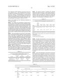 PURIFIED ANTIBODY COMPOSITION diagram and image