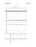 PURIFIED ANTIBODY COMPOSITION diagram and image