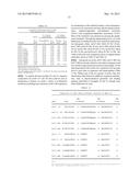 Anti-PD1 Antibodies and their Use as Therapeutics and Diagnostics diagram and image