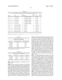 Anti-PD1 Antibodies and their Use as Therapeutics and Diagnostics diagram and image