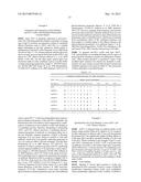 Anti-PD1 Antibodies and their Use as Therapeutics and Diagnostics diagram and image