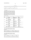 Anti-PD1 Antibodies and their Use as Therapeutics and Diagnostics diagram and image