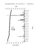 Plasmodium falciparum antigens diagram and image