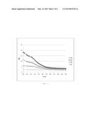 UV Protection Agent Based on Bismuth Oxychloride diagram and image