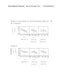 Solid Compositions Comprising a Salt of Aminocarboxylic Acid diagram and image