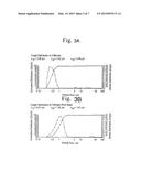 FORMULATIONS DECREASING PARTICLE EXHALATION diagram and image