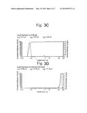 FORMULATIONS DECREASING PARTICLE EXHALATION diagram and image