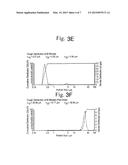 FORMULATIONS DECREASING PARTICLE EXHALATION diagram and image