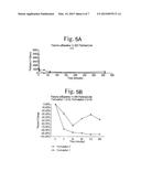 FORMULATIONS DECREASING PARTICLE EXHALATION diagram and image