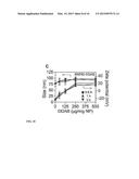 ANTIMICROBIAL COMPLEXES diagram and image