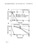 ANTIMICROBIAL COMPLEXES diagram and image