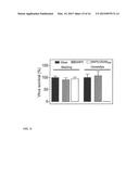 ANTIMICROBIAL COMPLEXES diagram and image