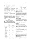 Topical Pharmaceutical Composition, Method for Producing the Topical     Pharmaceutical Composition, Use of the Topical Pharmaceutical Composition     and Method for the Topical Treatment of Psoriasis, Atopic Dermatitis or     Chronic Eczema diagram and image