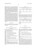 ANTI-OXIDANT SYNERGY FORMULATION NANOEMULSIONS TO TREAT CANCER diagram and image