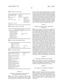 METHODS AND COMPOSITIONS FOR TREATING PROLIFERATIVE DISEASES diagram and image